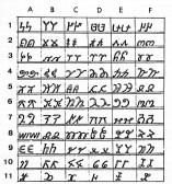 Smalley-1998-Another_Hmong2