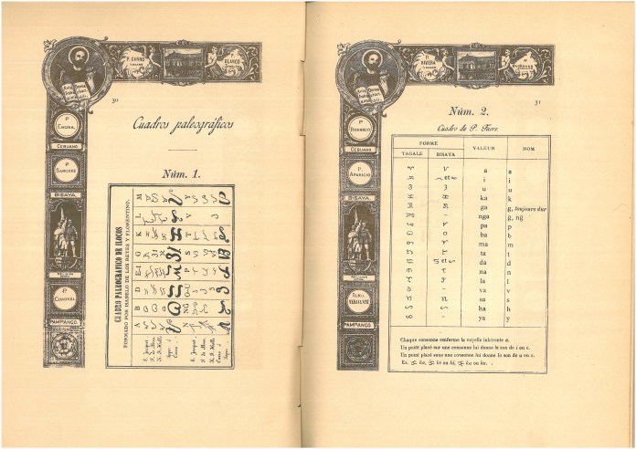 Cuadros for script samples in Marcilla y Martin's Estudios de los antiguos alfabetos filipinos (1895)